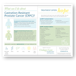 Castration Resistant Prostate Cancer Poster