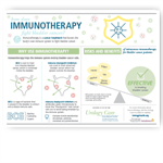 Bladder Cancer Immunotherapy Poster