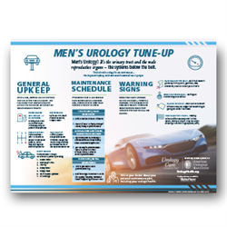 Men's Urology Pit Stops Poster